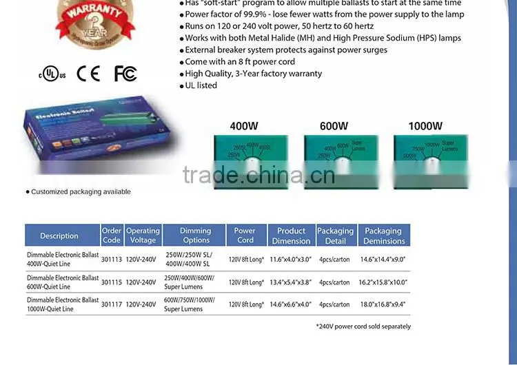 China Honest Manufacturer SINOWELL 400w 600w 1000w Hydroponic Grow Light Air Cooled Ballast