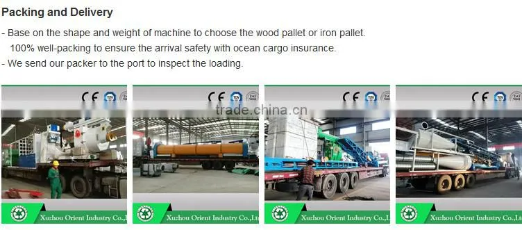 Made in China Rotary Drum Dryer for sale-Peter