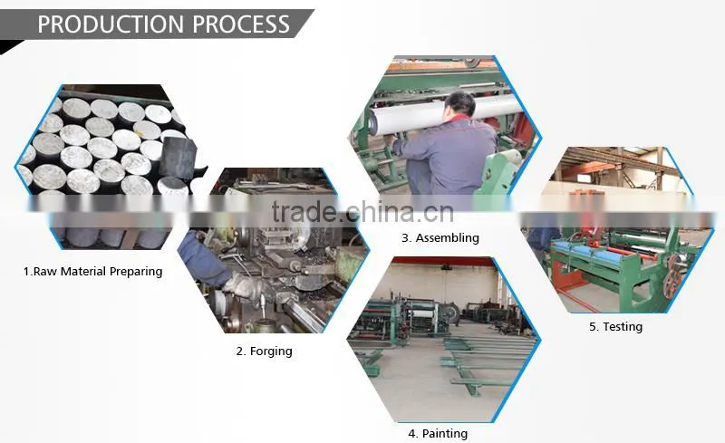 Best Price Concertina Razor Barbed Blade Fencing Wire machine