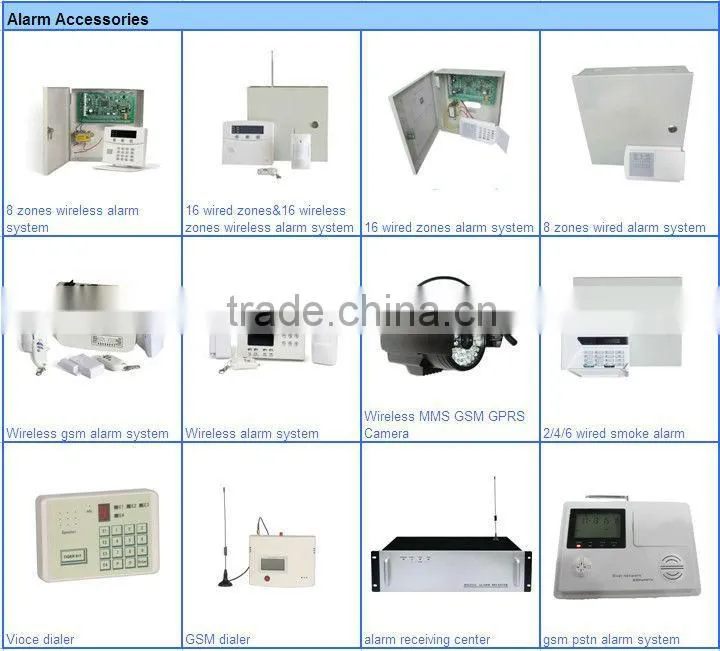 economic wireless wired home burglar alarm system