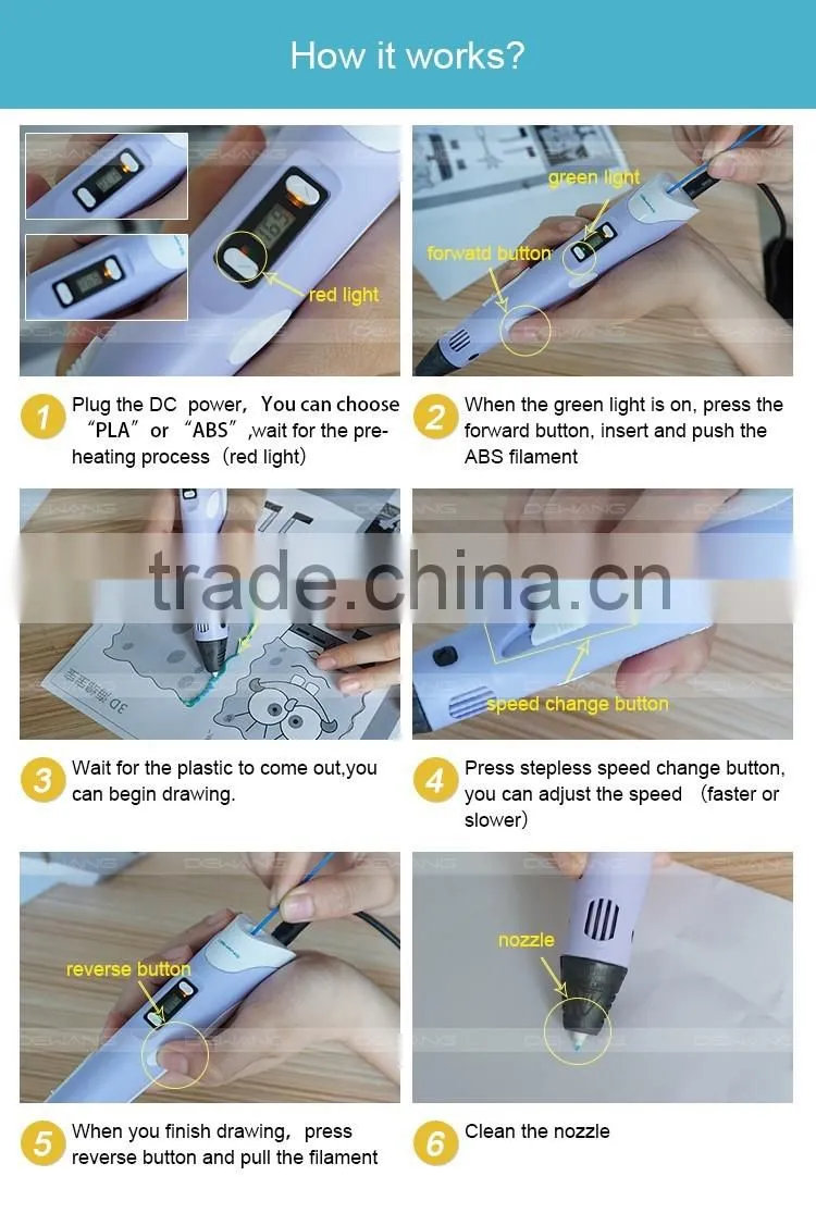 Logo Brand 3d pen novelty 3d printing drawing usage pen