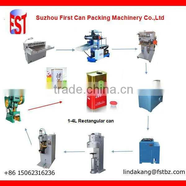 Round Square Cone Can Make Manual Tinplate Slitting Machine