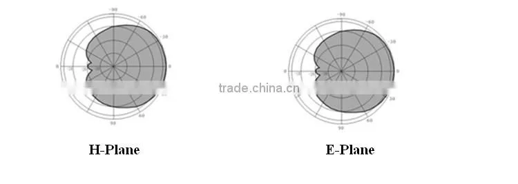 800-960/1710-2700MHz DC-3GHz Indoor Omni Directional Antenna
