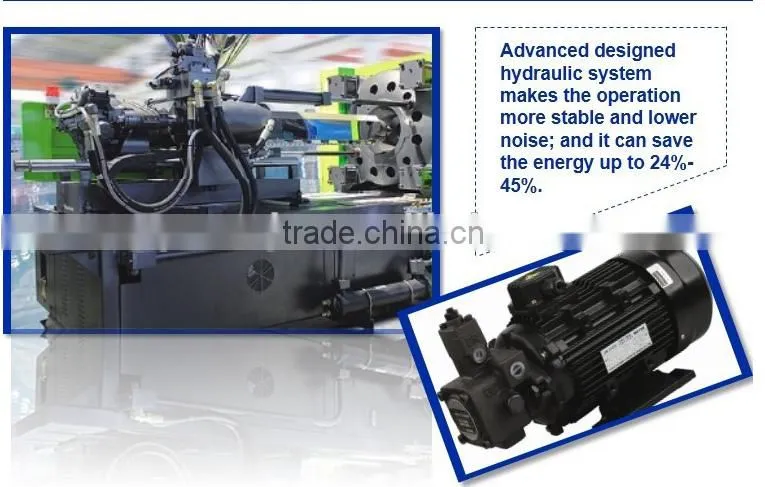 Injection Molding Machine Price 288 TON
