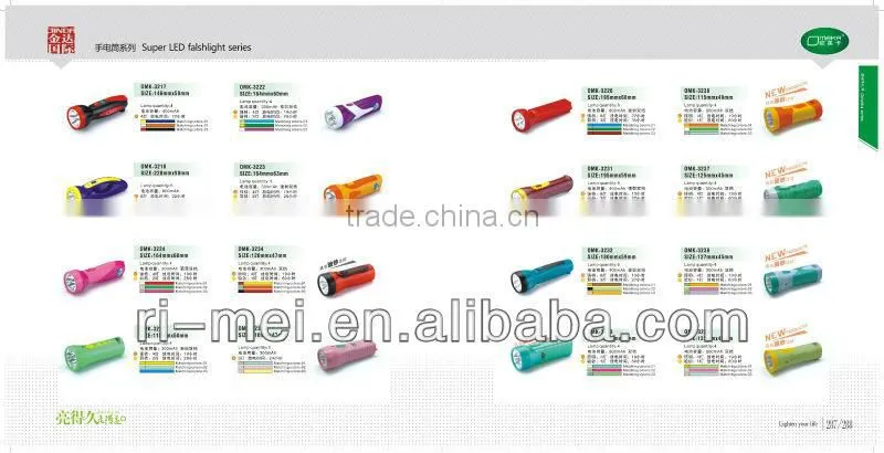 LED Professional Lighting torch light led brand
