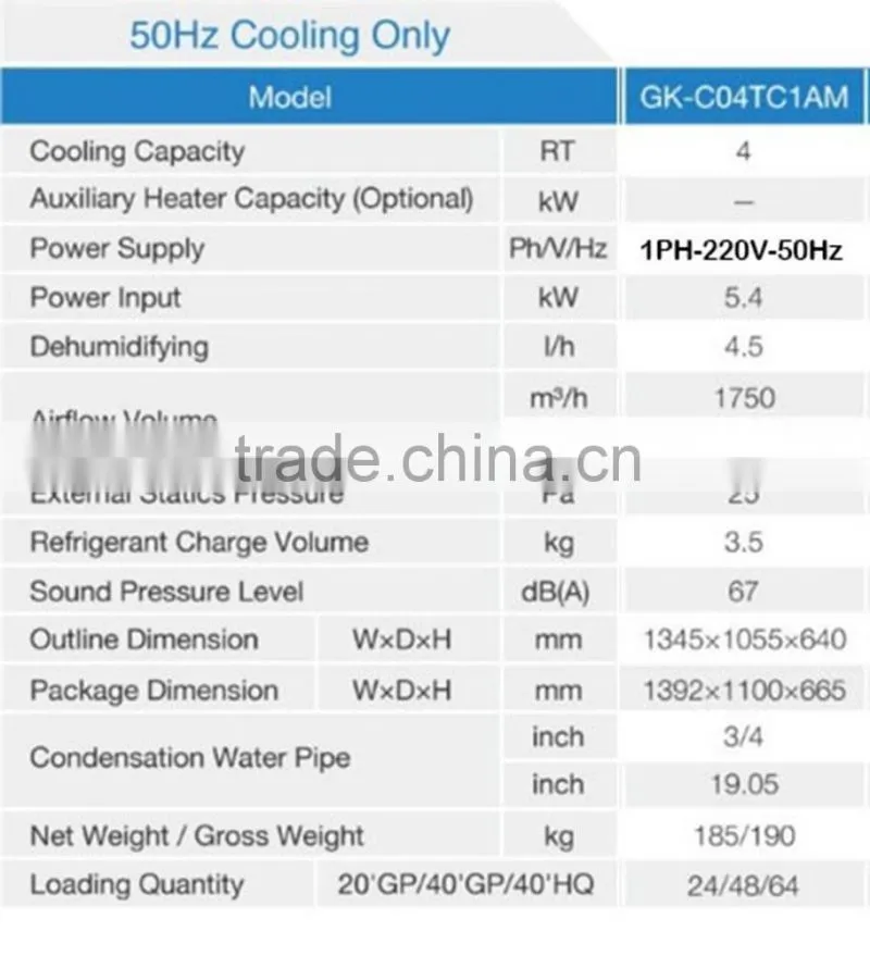 Gree 4 Ton residential rooftop packaged air conditioner units elec 220V -1 PH-50Hz cooling only