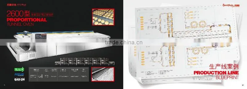 Custom-made industrial gas baking tunnel oven ideal for continuous baking production process
