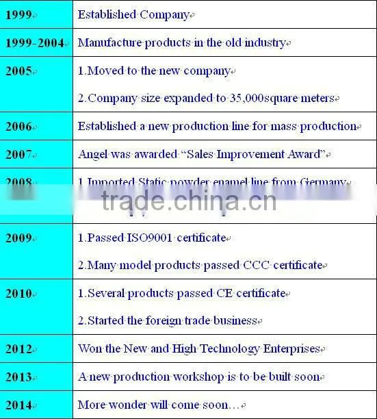 50L Ultrathin hot shower water boiler CE