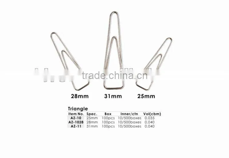 Triangle Zinc(galvanized) Paper Clips.