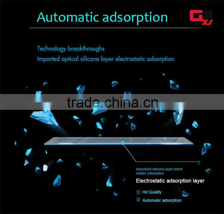 Wholesale !! Hot Product 0.33MM 2.5D anti radiation screen protectors cell phone for sony
