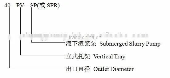 200SV-SP Sewage Vertical Sewage Pump for wastewater