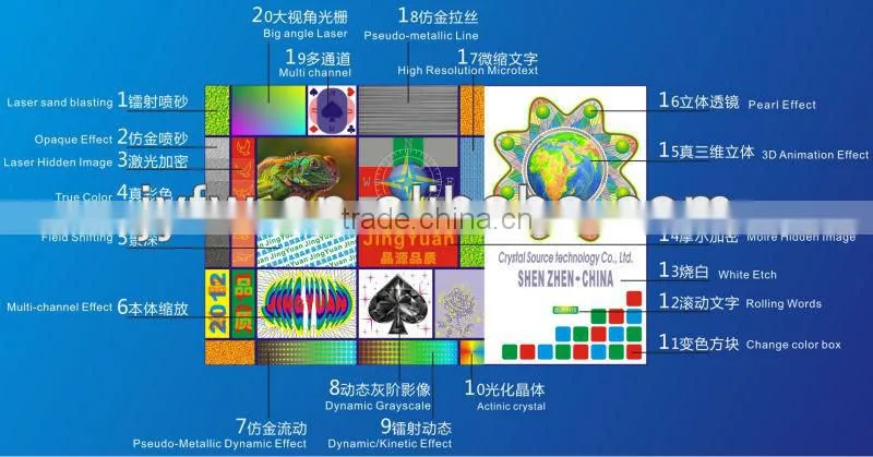 Security hologram water proof barcode label