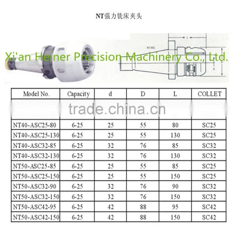 NT50-C32-105 Strong type milling collet shank