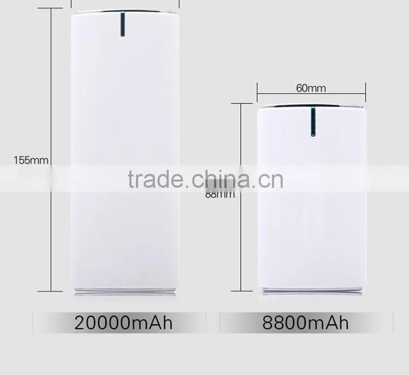 China manufacturer factory price Customized Logo 20000mah power bank for Samsung for iPhone for tablet