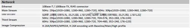 2MP auto motion tracking ptz poe ip camera