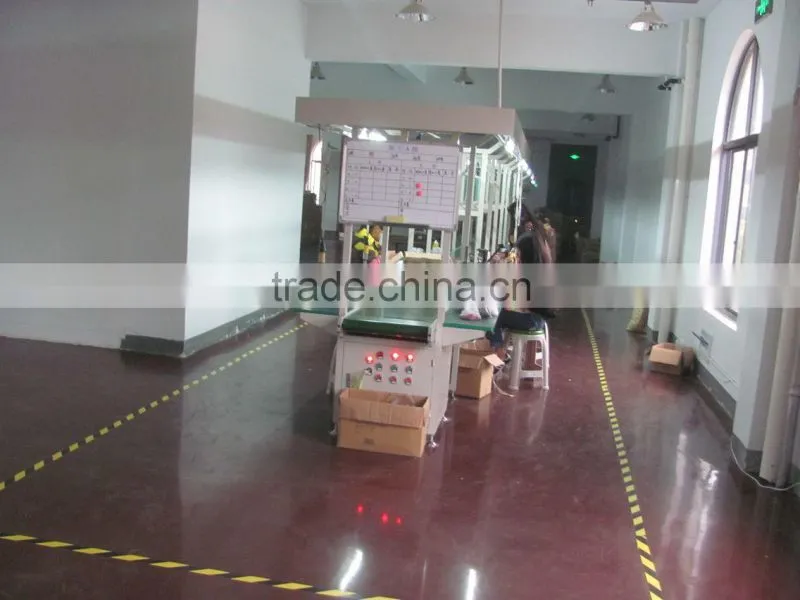 Yuyao Sowell Electric Appliance Co., Ltd. company overview - view 4