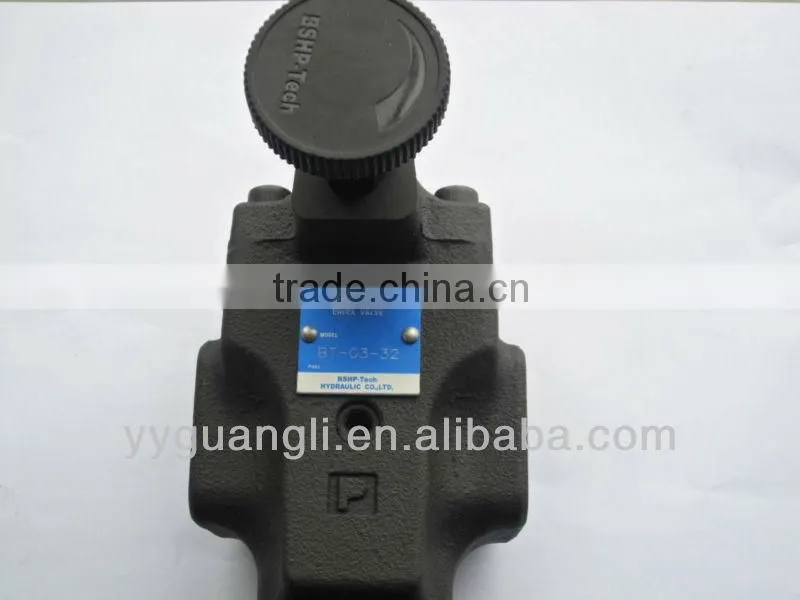 BT Yuken Series Pilot Operated Relief Valves 25MPa