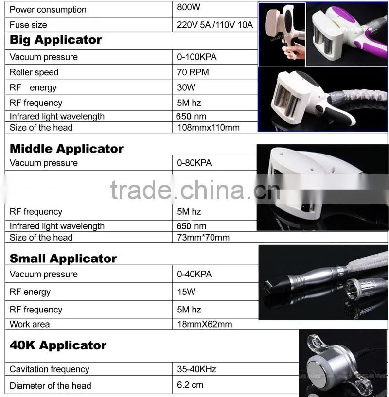 Vacuum Cavitation System Type And Supersonic Operation System Body Slimming