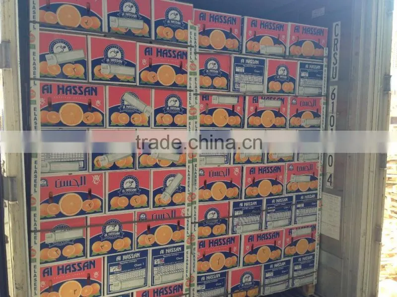 ISO 9001:2008 for Forwell Oranges and Lemons