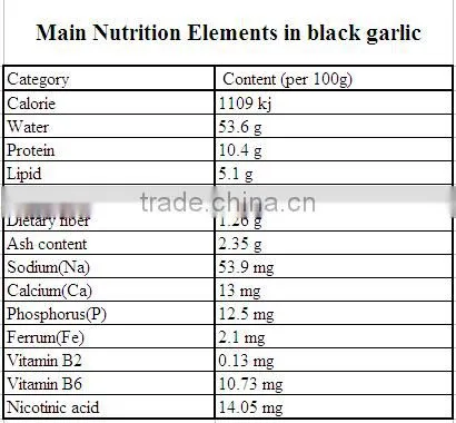 Fermented Garlic Black Garlic Extract