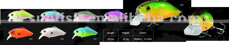 CRANK bait high quality FATTY