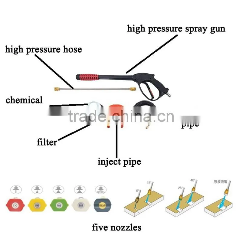 High Pressure Washer pressure washer pump washer