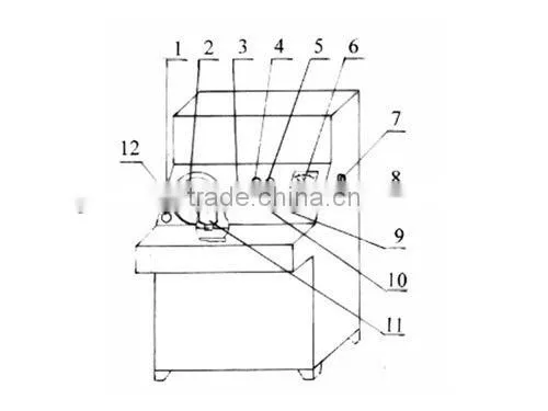 MDG1.7 nitrogen gas filling machine