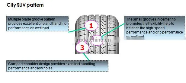 LANDMATE Brand SUV tyre 265/70R16