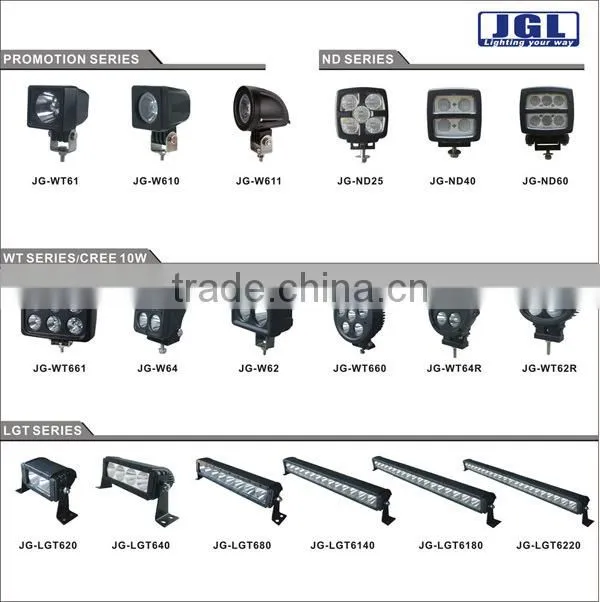 JGL company Hot Durable high quality high power led driving lights usb flash drive led light motorcycle led driving lights