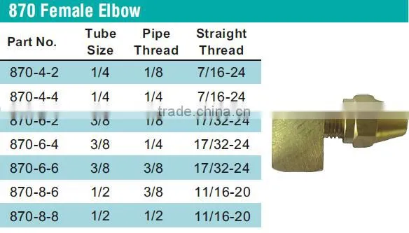 870 Female Elbow,Air Brake Fittings for Copper Tube, Brass valve