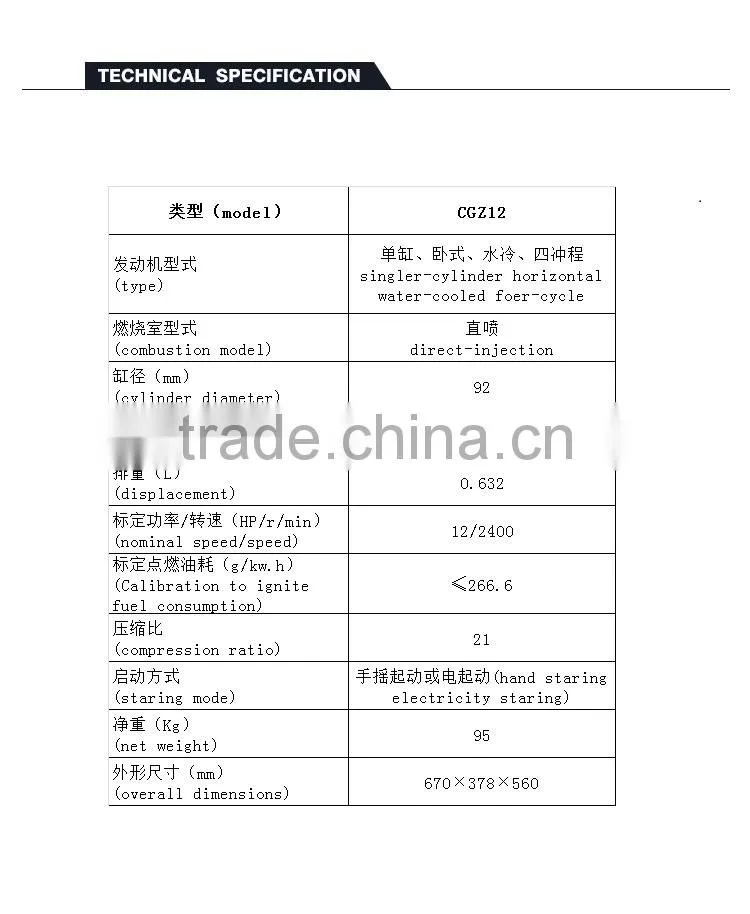 CGZ12 Special water-cooled single-cylinder diesel engine use for ship