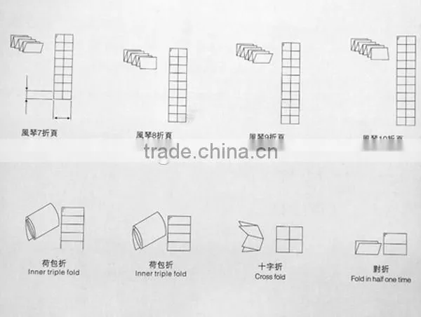 Reasonable Price Paper Folding Machine Automatic Large Book Folding With CE
