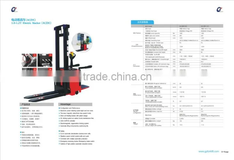 1.0-1.2T Electirc Stacker(AC/DC)