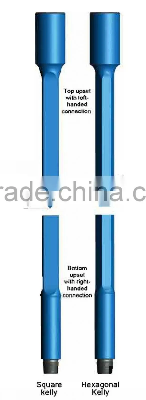Square/Hexagonal Rotary Kelly (Drill Kelly)