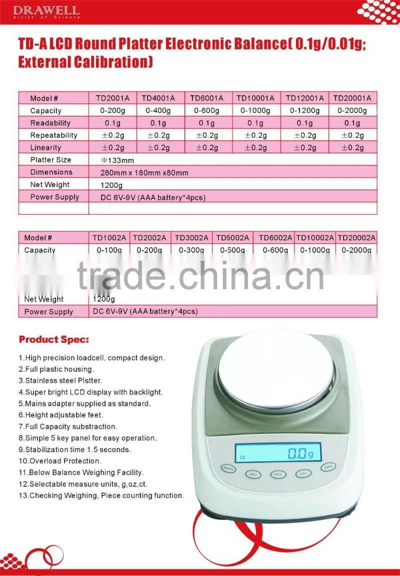 TD-A LCD Round Platter Electronic Balance( 0.1g/0.01g; External Calibration)