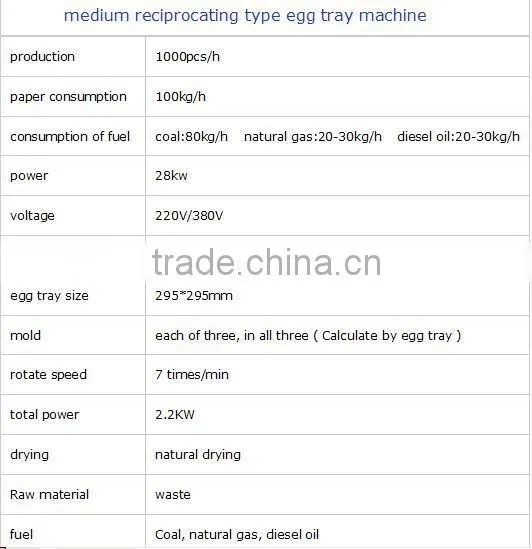 Plastic small egg tray making machine