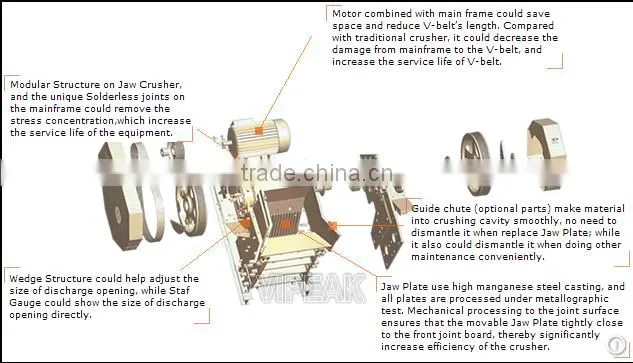 manufacturer provide laboratory jaw crusher price