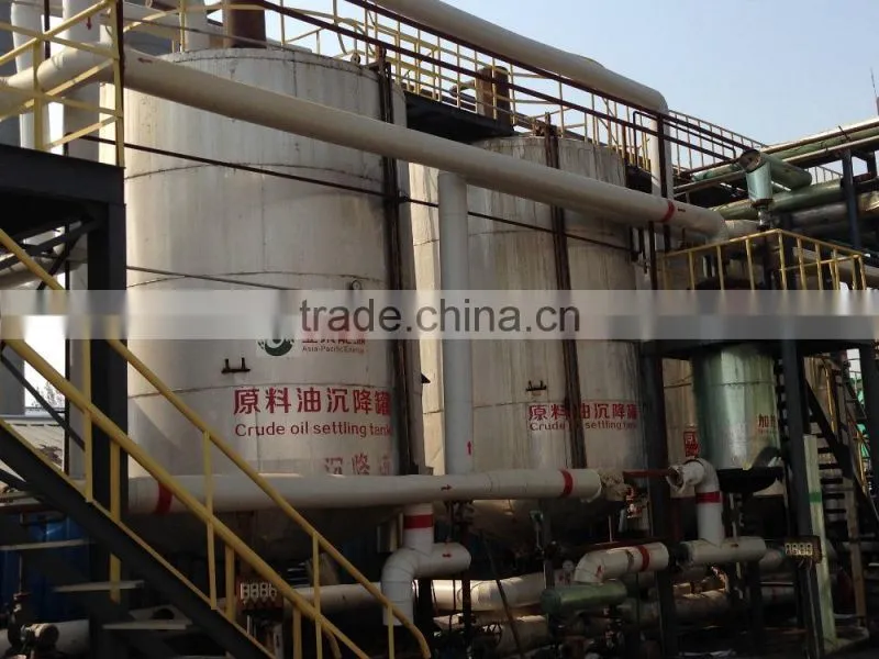 Continuous high yield used cooking oil making biodiesel plant for sale