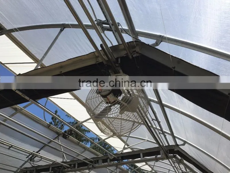 Blackout Greenhouse System