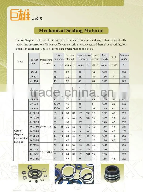 print machine machenical seal carbon graphite plate with different sizes and excellent wearing resistance
