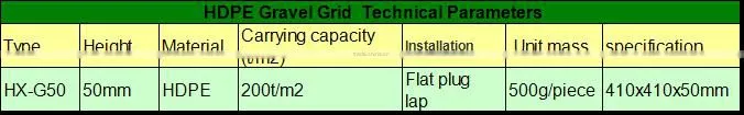 Green parking space slope plastic Gravel Grids Grass Grid Paver for Driveway
