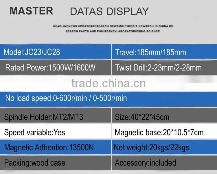 MASTER JC23 23mm Portable Magnetic Drilling Machine for sale