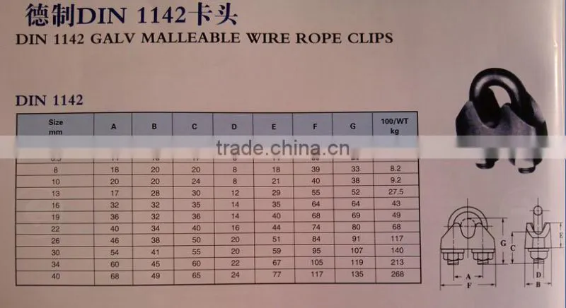 High Quality Zinc Plated DIN1142 Wire Rope Clip