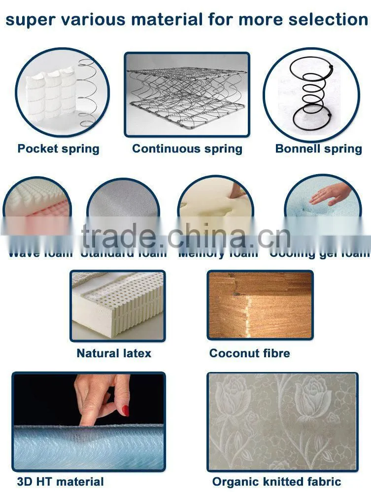 Ecopaedic cheap whole sale price hotel Compressed thin Mattress
