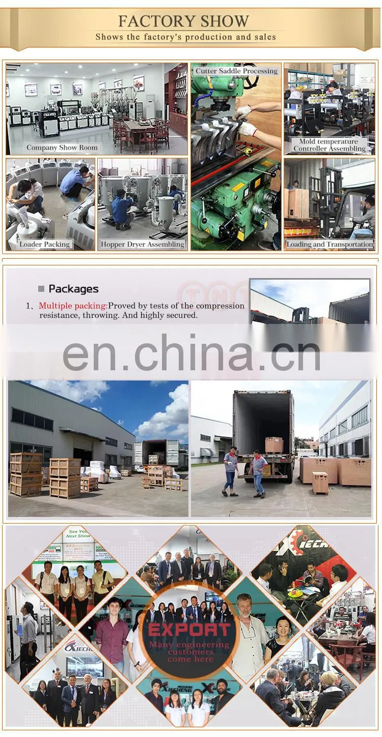 PET Plastic Crusher Machine,Plastic Pipe Crusher,Plastic Crusher Machine For Sale