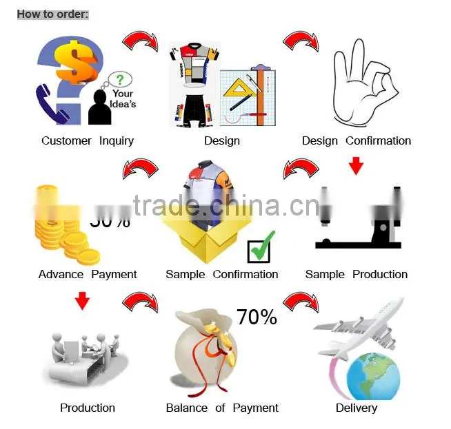 cheap china bulk wholesale clothing