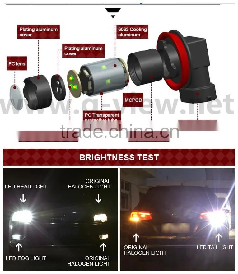 auto led bulb 1157 40w creechip turn brake led car bulb ba15d