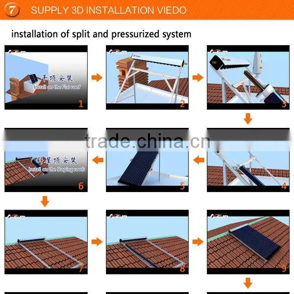 TOP 10 solar collector company in Haining produce vaccum tube Heat pipe solar collector