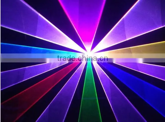 Pangolin Quickshow 2.5 FB3 Laser Show Software DMX512 Light Controller