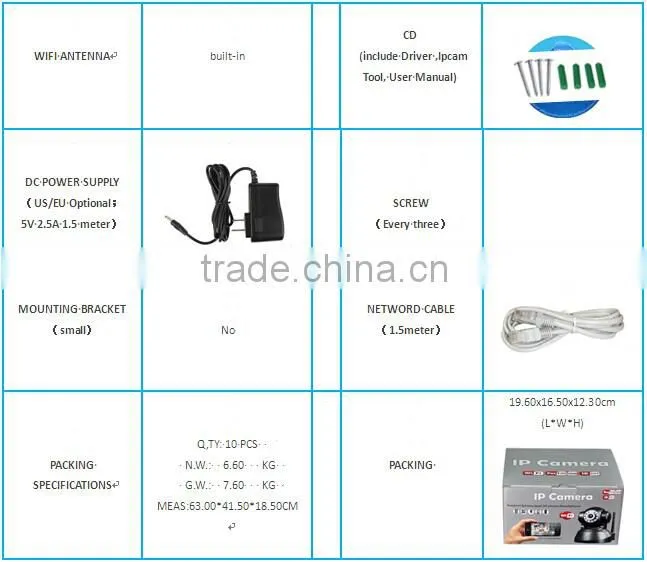Portable New Design Wireless Wifi IP Camera Megapixel 1280x720 with Nightvision Max 10 meter